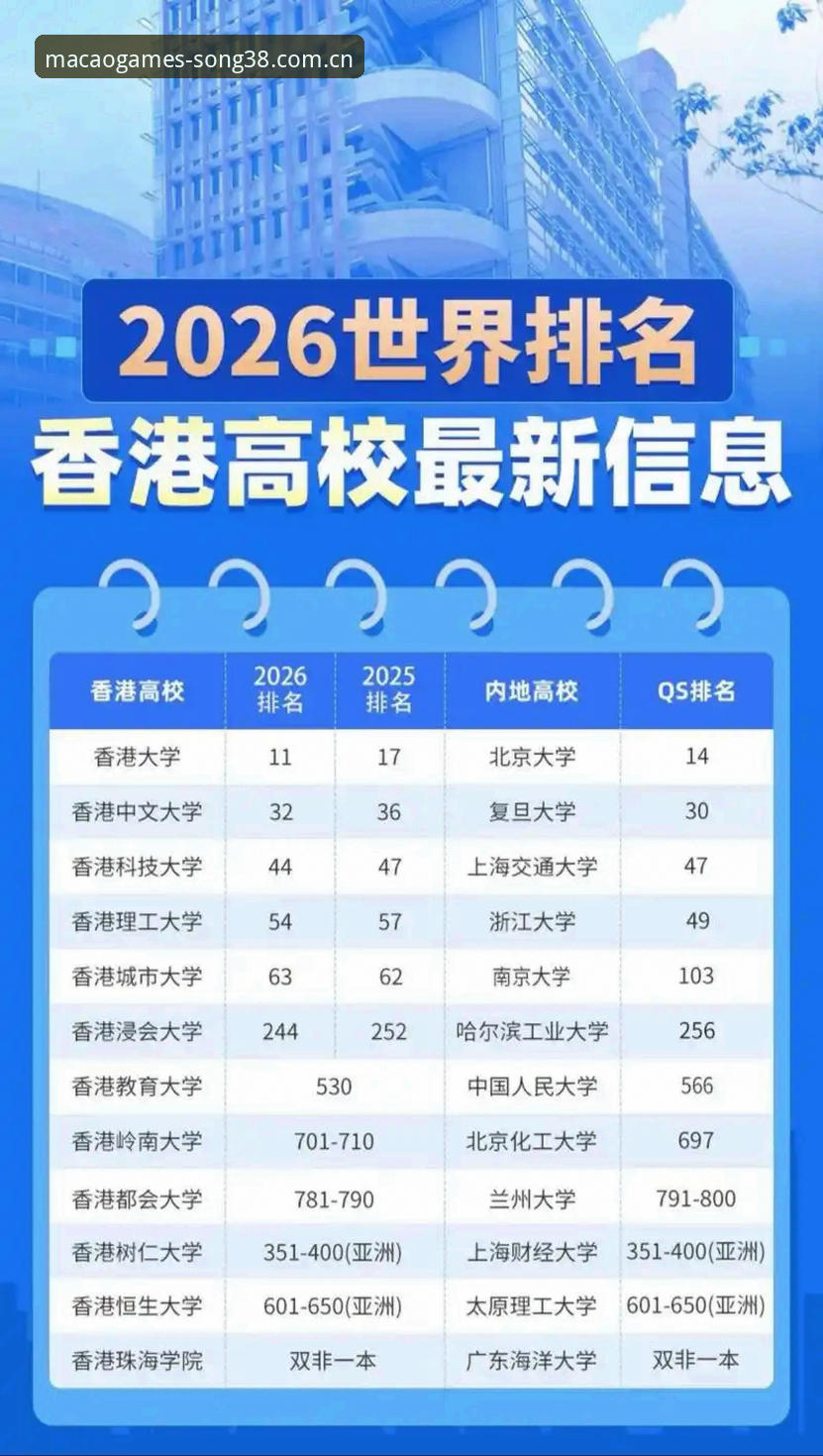 从旧版本过渡到新版本，澳门注册送2026新版APP到底值不值得升级？